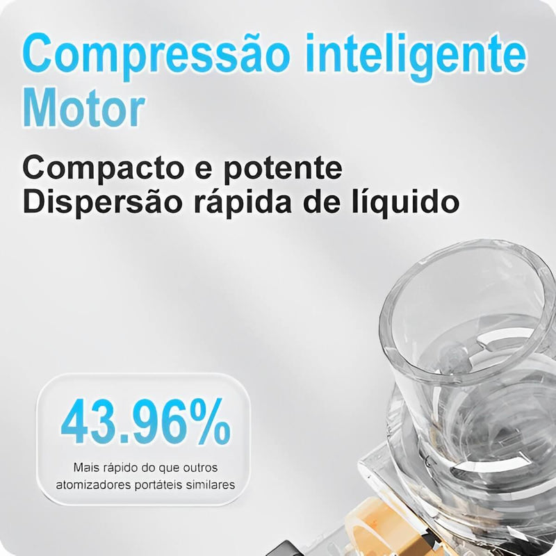 inalador e nebulizador